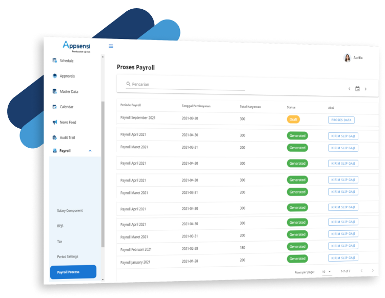 Integrasi sistem payroll untuk HRD