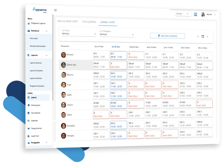 Manajemen Jadwal Shift di dalam Dashboard